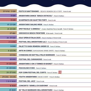 Titolo in evidenza: ESTATE ALL'ARGENTARIO (Scritto in grande in alto, con i loghi istituzionali: Comune di Monte Argentario, Argentario – The Diamond of the Tuscan Coast, Pro Loco) Calendario eventi: 29 maggio – 2 giugno Feste di Sant’Erasmo – Regata remiera dei 4 Forti – Porto Ercole 8 giugno Argentario Dance “Senza Ostacoli” – Porto S. Stefano 15 giugno Scarpinata dei Quattro Forti – Porto Ercole 18 – 22 giugno Argentario Sailing Week – Porto S. Stefano 22 giugno Spettacolo “Li Bindoli” – Centro Studi Don Pietro Fanciulli – Porto S. Stefano 27 giugno Girogiochi senza frontiere – Il Giardino – Porto Ercole 26 – 30 giugno Golf Open d’Italia 2025 – Porto S. Stefano / Porto Ercole 6 luglio Festival dell’Argentario ed. 2 – Porto Ercole 7 luglio Palietto Gara Remiera Under 23 – Porto S. Stefano 11 – 12 luglio Arte in Corso – Esposizione Opere d’Arte – Porto S. Stefano 13 luglio Consegna dei Battelli Palio Marinaro – Porto S. Stefano 14 luglio Festival del Caravaggio – Porto Ercole 19 – 20 luglio Argentario 3 on 3 Torneo di Basket – Porto S. Stefano 20 luglio Pesciolino d’Oro – Porto S. Stefano 26 luglio Pop Corn Festival del Corto – Porto S. Stefano (con logo ART) 29 – 31 luglio Youth! Argentario – Music Event – Porto S. Stefano 7 – 8 – 9 agosto Festival del Jazz – Porto Ercole 10 agosto Concerto “Gemelli di Guidonia” – Porto S. Stefano 15 agosto 82° Palio Marinaro dell’Argentario – Porto S. Stefano 24 agosto Concerto di fine estate – Porto Ercole 30 agosto Born to Dance – Spettacolo di ballo – Porto S. Stefano 2 settembre Festa Irlandese – Porto S. Stefano In fondo c’è scritto: “Calendario eventi Argentario Estate 2025”